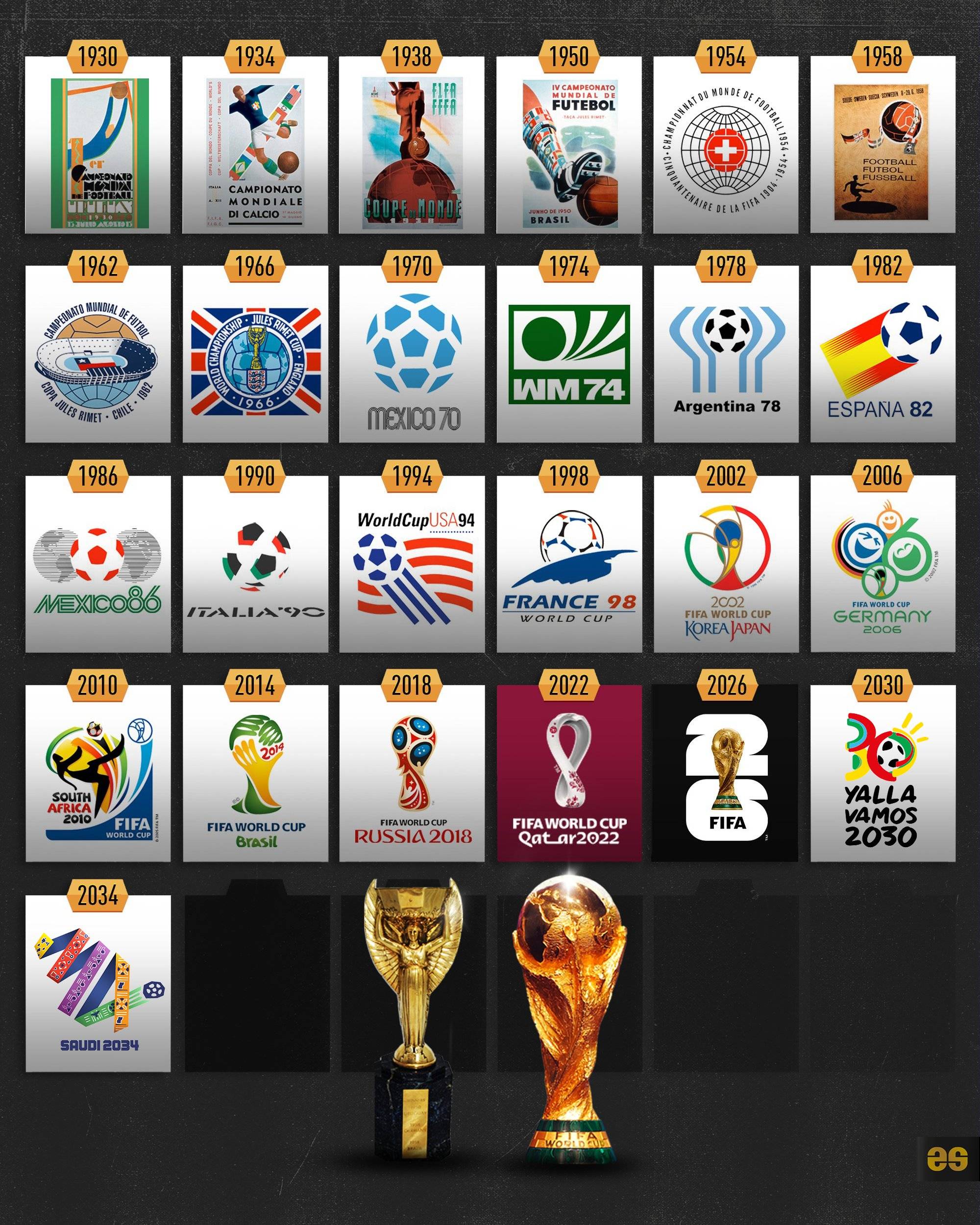 记者曝阿隆索频与瓜迪奥拉交流，拒唯尼修斯（记者称阿隆索常与瓜迪奥拉沟通，拒绝“唯维尼修斯”论）