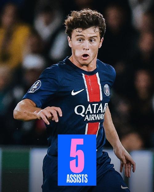 哈特11中8轰21分6板，本赛季首发9场取得8胜1负（哈特11投8中砍21分6篮板，本季先发9场助球队豪取8胜1负）