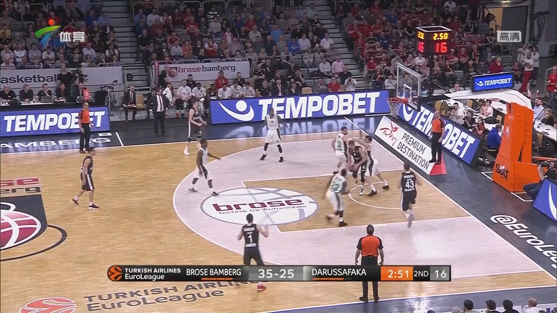 真正意义上的倒钩之王。很多其他球员所谓的倒钩其实...（名副其实的倒钩之王，别把那些所谓的倒钩当真）